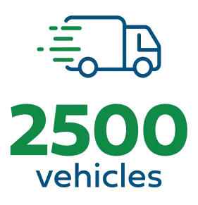 vehicles
